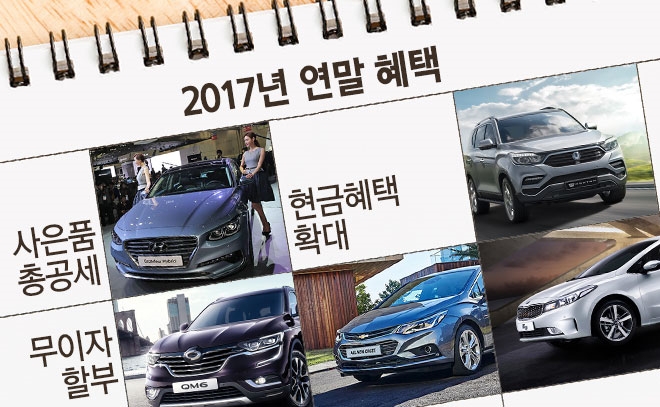 자동차 연말 판촉에 사활