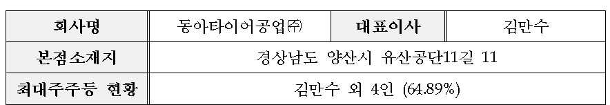 동아타이어공업, 오는 29일 코스피 재상장