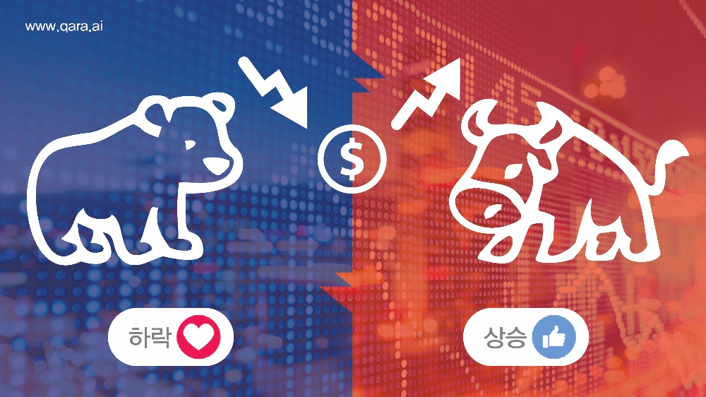 콰라, 딥러닝 기반 장세전망 '콰라 AI' 2.0 공개