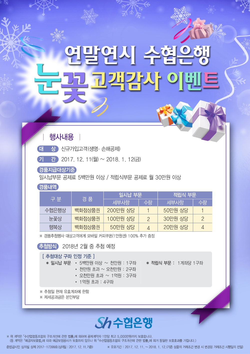 수협은행, 공제 신규가입고객 대상 '경품이벤트'