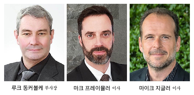 현대차그룹, R&D·글로벌 영업 강화 승부수