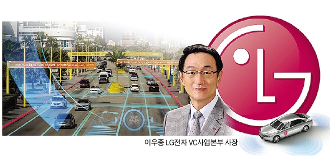 이우종 사장 “LG전자가 자율주행차 선도할 터”