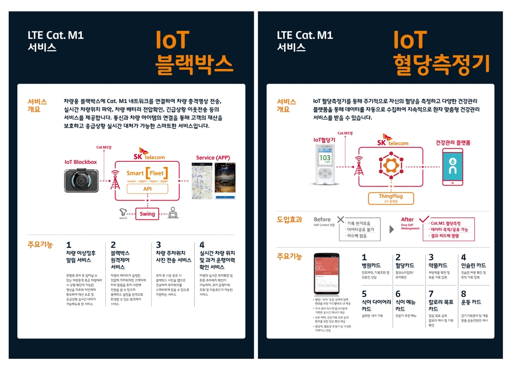 SKT, 로라에 이은 IoT 전용망 ‘LTE Cat.M1’ 구축…4월 상용화