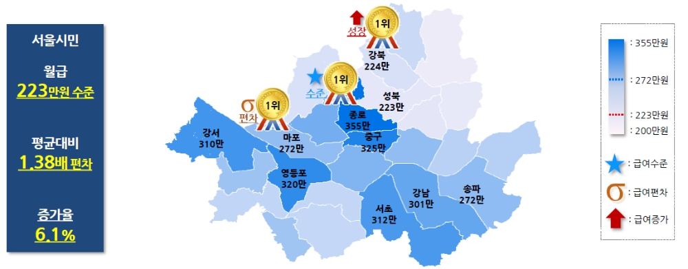 서울시 생활금융지도 소득편 - (1)급여소득자 / 자료= 신한은행