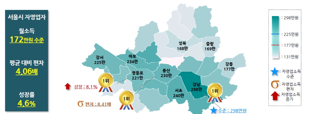서울시 생활금융지도 소득편 - (2)자영업자 / 자료= 신한은행