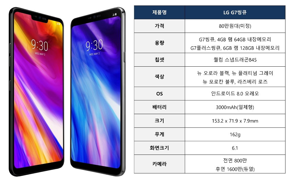 “15개월 기다렸다” LG전자 야심작 ‘G7씽큐’ 이렇게 나온다