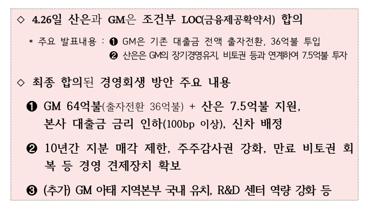 한국GM 협상결과 세부 내용 /자료=기획재정부