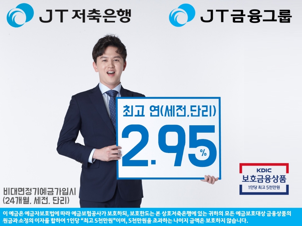 JT저축은행, 정기예금 금리 0.1%P 인상…2.7~2.95% 금리 제공