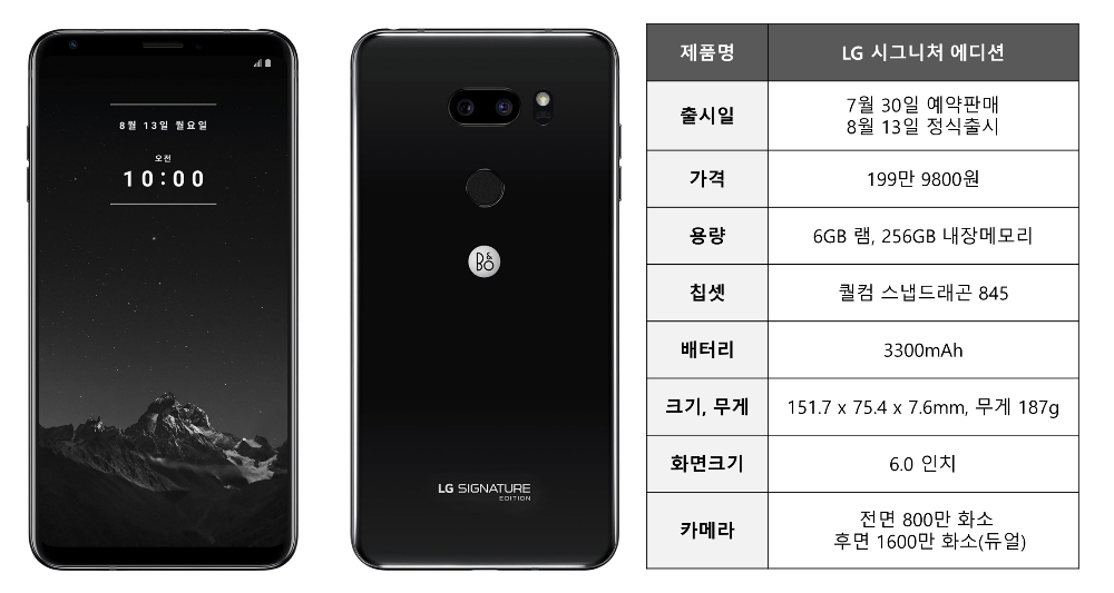 △LG 시그니처 에디션 블랙