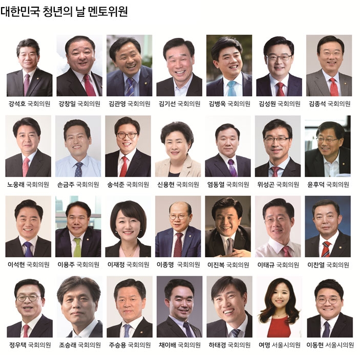청년의 날 멘토위원회 공동위원장은 김해영국회의원(민), 신보라국회의원(한), 김수민국회의원(바)가 맡았으며, 멘토위원으로는 이석현 국회의원 등 26명의 국회의원과 2명의 서울특별시의원이 함께 하고 있다.