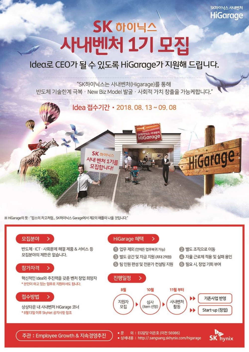 SK하이닉스, 사내벤처 통해 미래 사업가 육성