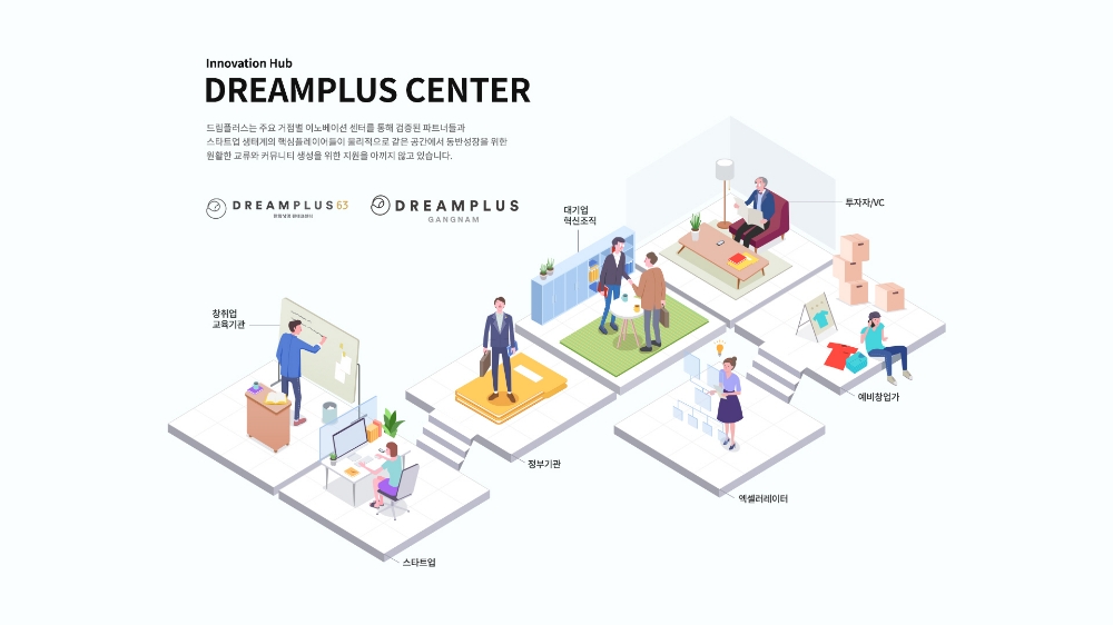 한화 드림플러스, 패션&굿즈 디자인 분야 브랜드 창업 지원