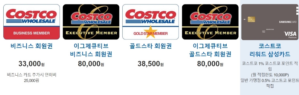 △코스트모 홈페이지 회원 가입 설명 예시 갈무리./사진=코스트코 홈페이지