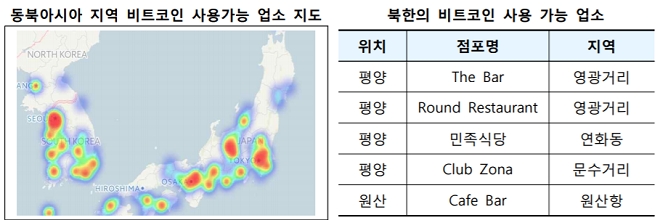 산은 "평양에서 밥먹고 비트코인으로 결제 가능하다"