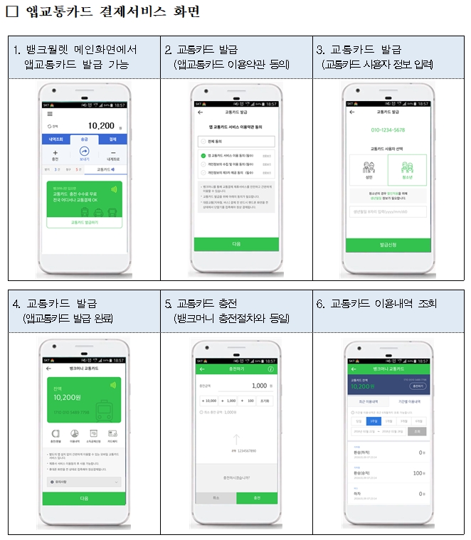 사진= 금융결제원