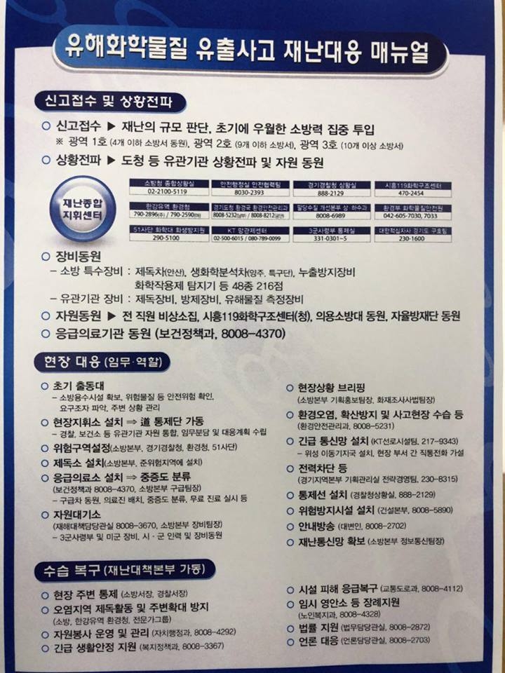 △이재명 지사 SNS에 게재된 유해화확물질 유출사고 재난대응 매뉴얼