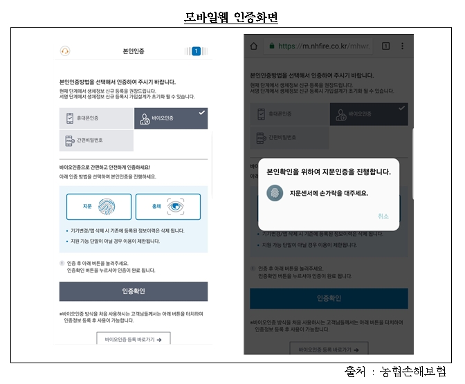 사진제공= 금융결제원
