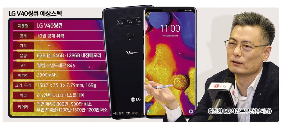 LG V40씽큐, 고객 마음 사로잡을까