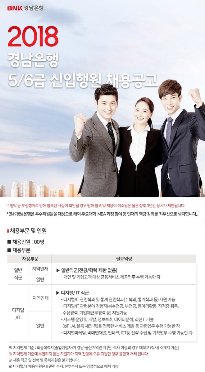 BNK경남은행이 2018년 하반기 5/6급 신입행원을 채용한다. / 사진 = BNK경남은행