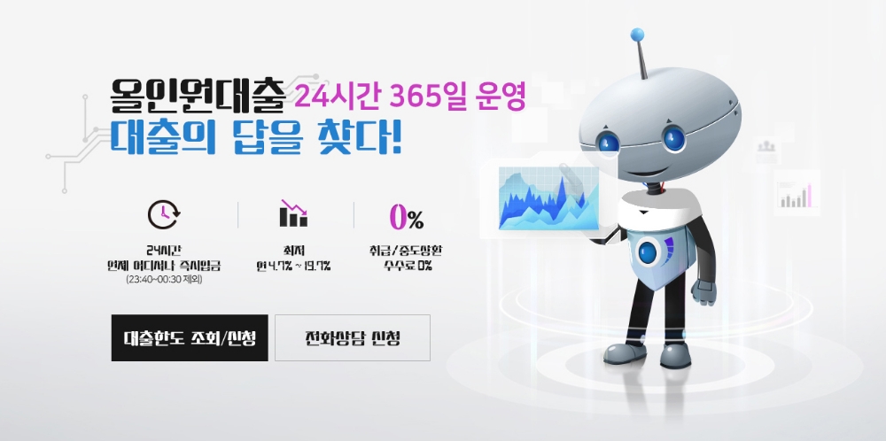 우리카드, 24시간 365일 모바일 ‘우리카드 올인원대출’ 출시