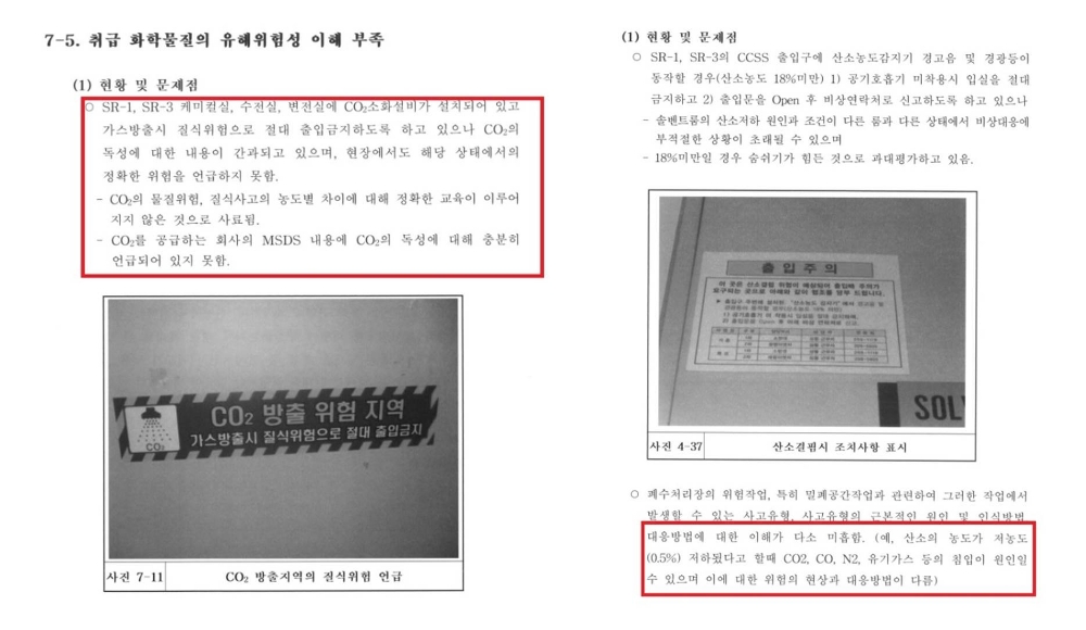 △2013년 ‘종합진단보고서’ 중 소화설비 및 이산화탄소 지적 부분