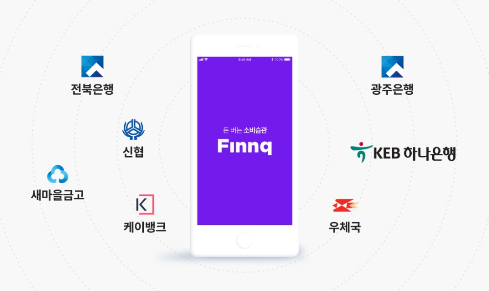 핀크 제휴은행 / 사진제공= 핀크