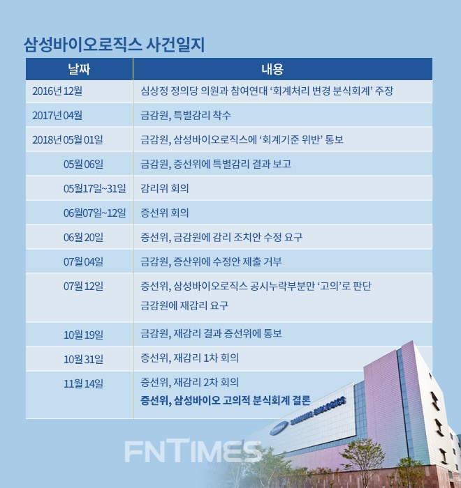 출처=한국금융신문DB