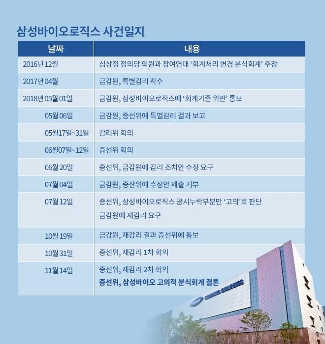 자료=한국금융신문 DB