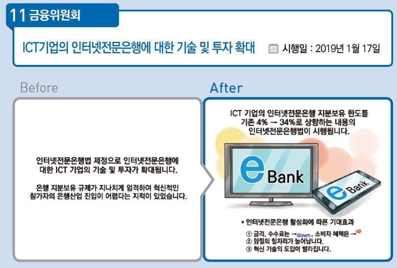 자료= 기획재정부 '2019년부터 이렇게 달라집니다'