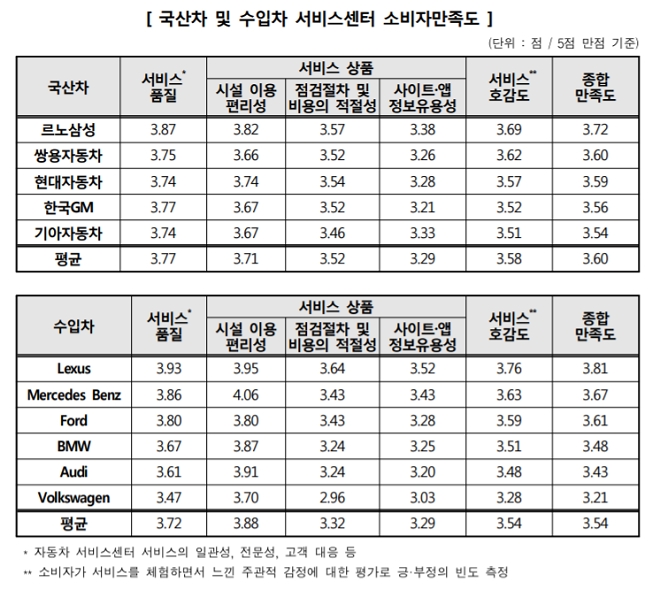 (출처=한국소비자원)
