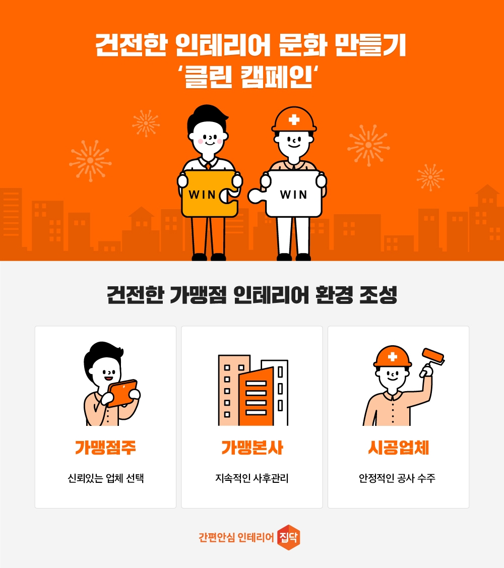 집닥, 건전 인테리어 문화 조성 클린 캠페인 실시