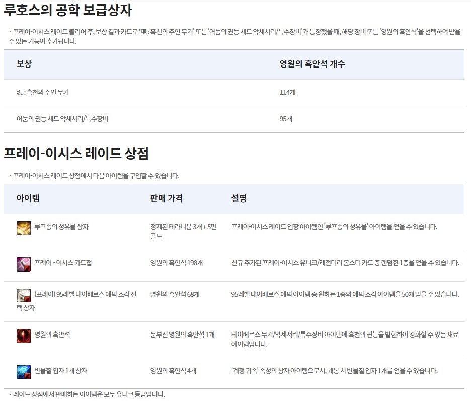 프레이-이시스 던전 보상 구매 아이템 (자료=던파 홈페이지)