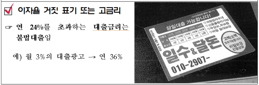 금감원, 불법사금융 피해근절 위한 전화번호 이용 중지 요청