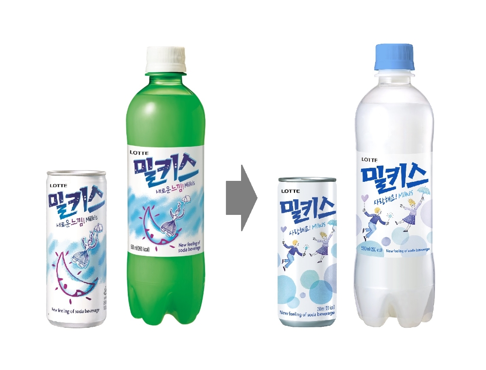 롯데칠성, 밀키스 패키지 녹색병에서 흰색병으로