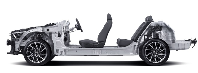 현대차 3세대 플랫폼.