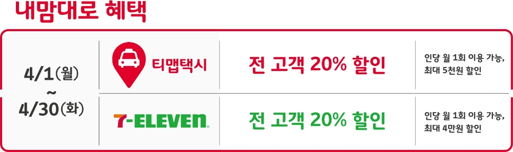 △SKT 혜택 안내/사진=오승혁 기자(SKT 자료 편집)