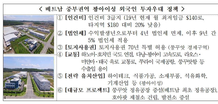 △베트남 중부권역 꽝아이성 외국인 투자우대 정책 정리/사진=오승혁 기자(전경련 자료 편집)
