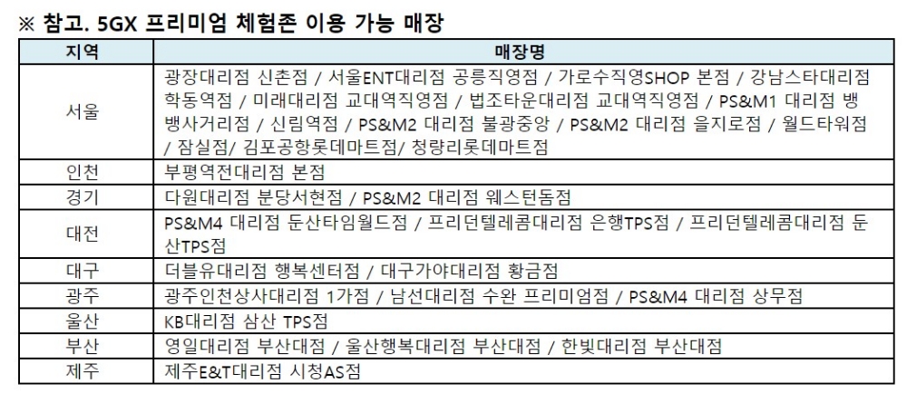 △SKT 5GX 프리미엄 체험존 이용 가능 매장 리스트/사진=오승혁 기자(SKT 자료 편집)
