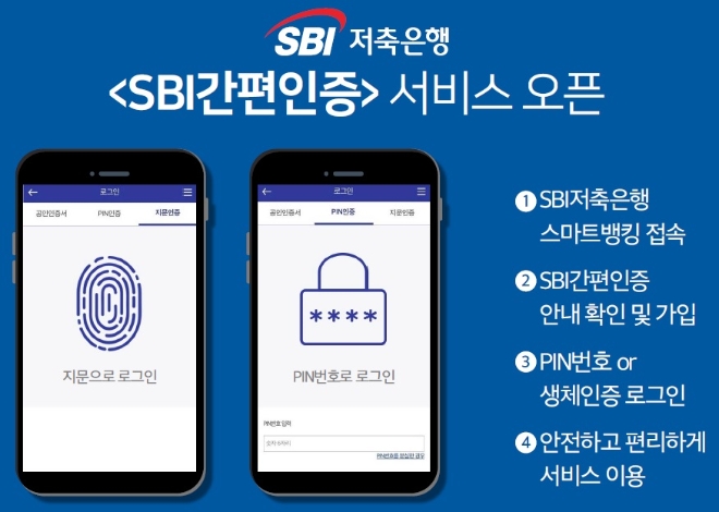 SBI저축은행, 안면인식으로 자금이체 `SBI간편인증` 서비스