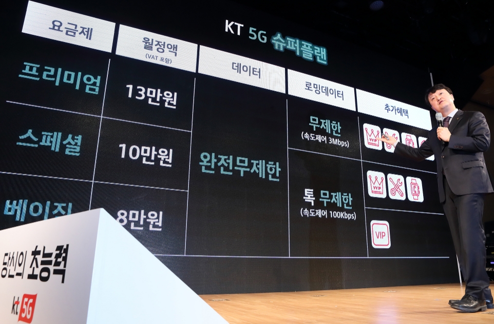 △2일 KT가 발표한 5G 요금제 가격, 데이터, 서비스 표/사진=KT