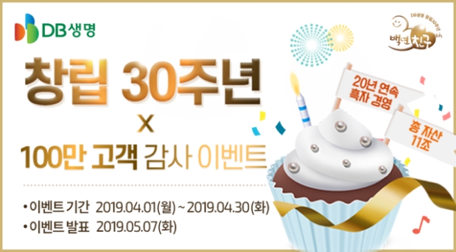 ▲ DB생명은 창립 30주년과 100만 고객 달성을 맞아 ‘고객감사 이벤트’를 진행한다./사진제공=DB생명
