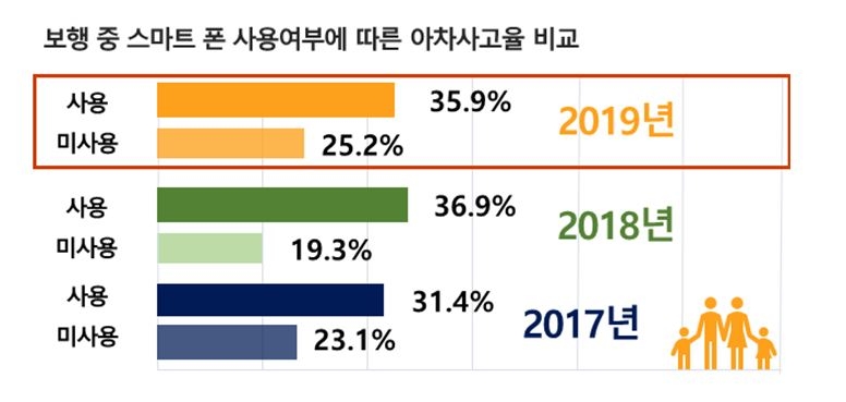 △사진=현대해상