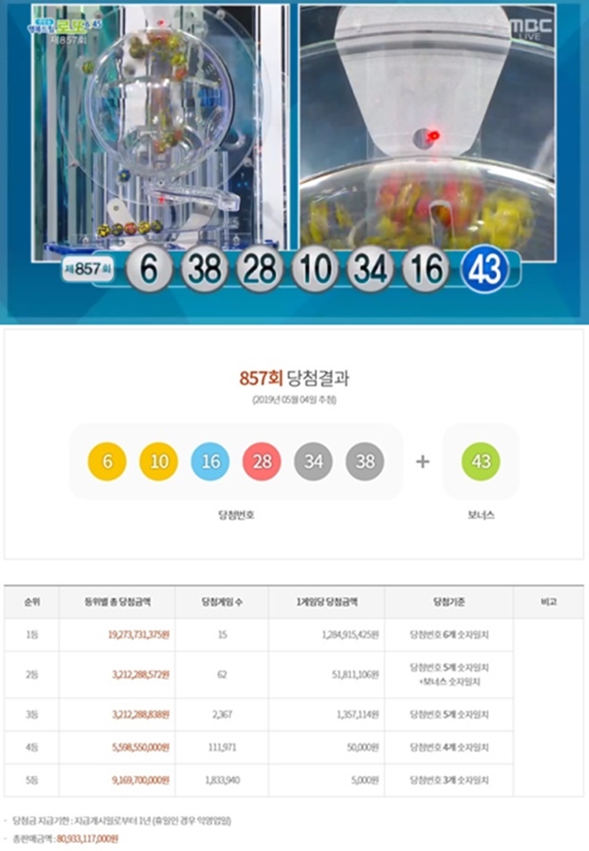 (사진: MBC / 동행복권)