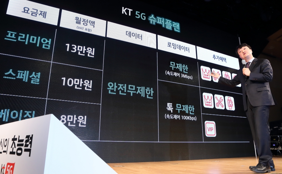 △KT가 5G 완전 무제한 요금에 대해 홍보하고 있는 모습/사진=KT