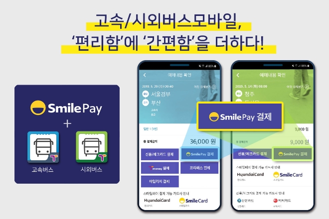 이젠 고속·시외버스도 '스마일페이'로 결제 가능
