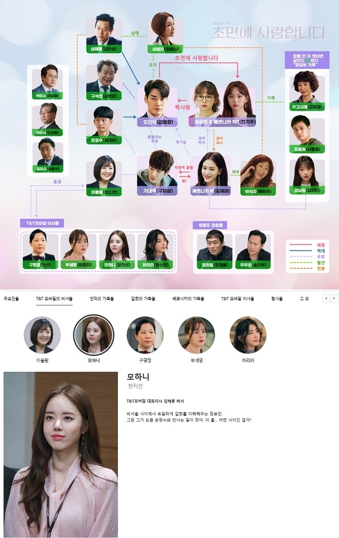 택시기사 폭행 한지선, 초면에 사랑합니다 인물관계도 (사진: '초면에 사랑합니다' 홈페이지)