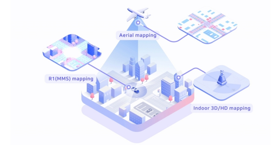 ●네이버랩스가 제시하는 고정밀 지도 인포그래픽/사진=오승혁 기자(자료 편집)