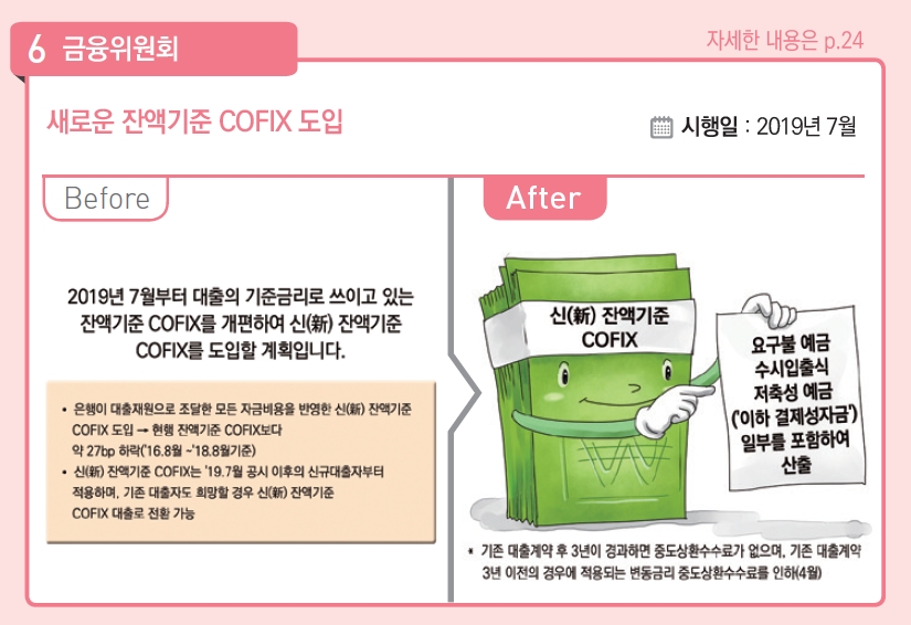 새로운 잔액기준 코픽스가 2019년 7월 도입된다. / 자료= 기획재정부 '2019년 하반기부터 이렇게 달라집니다'