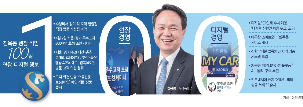 진옥동 신한은행장, 소통·디지털 DNA 전파