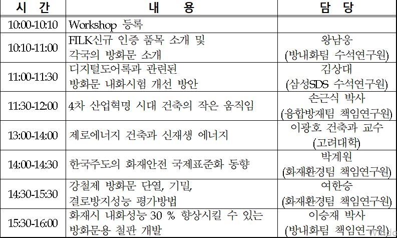 △화재보험협회 워크샵 일정 / 자료=화재보험협회